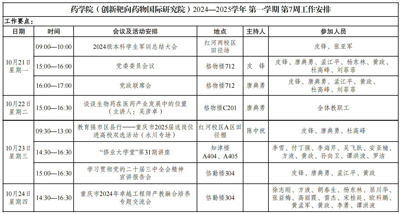 第七周会议上传版-TY.png