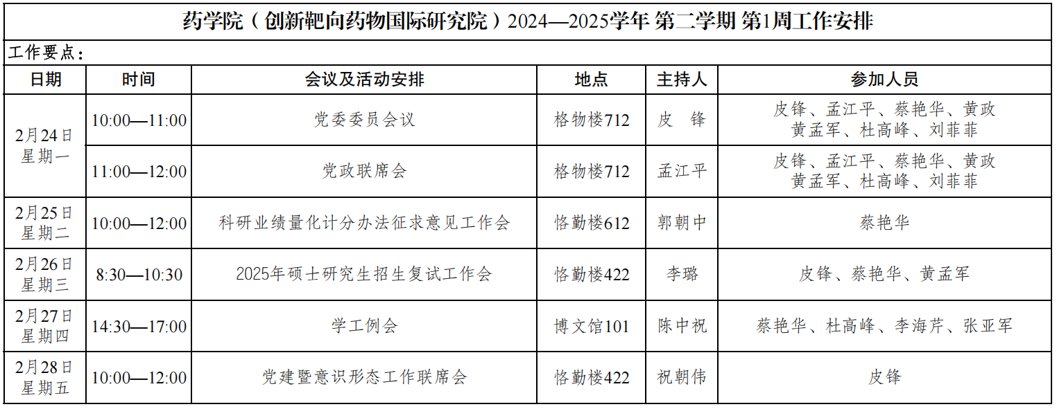 第1周工作安排-十大菠菜网正规平台创新靶向药物国际研究院2024-2025学年 第二学期.png