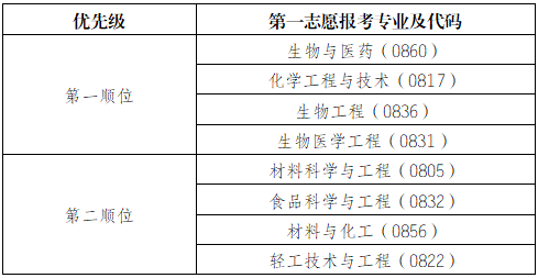 QQ截图20250331213922.png