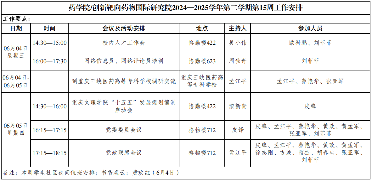 第15周工作安排-十大菠菜网正规平台创新靶向药物国际研究院2024-2025学年 第二学期更新.png