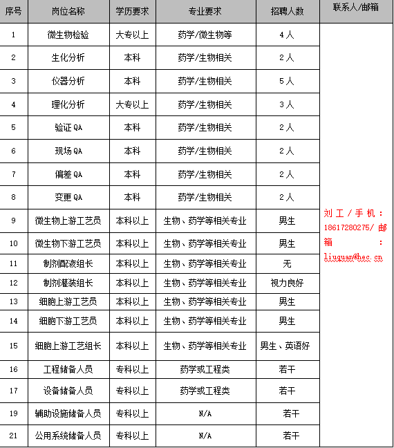 微信截图_20200226220021.png